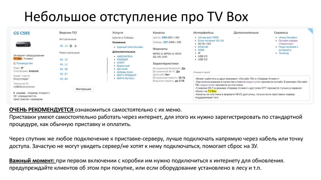 Небольшое отступление про TV ​​​​​​​​​Box