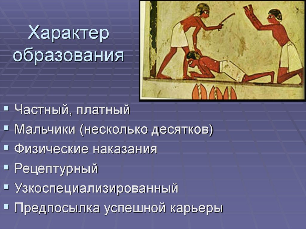 Характер образования