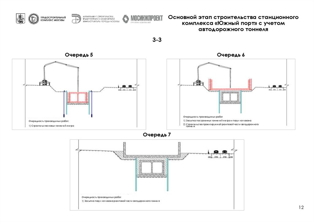 Основной этап строительства станционного комплекса «Южный порт» с учетом автодорожного тоннеля