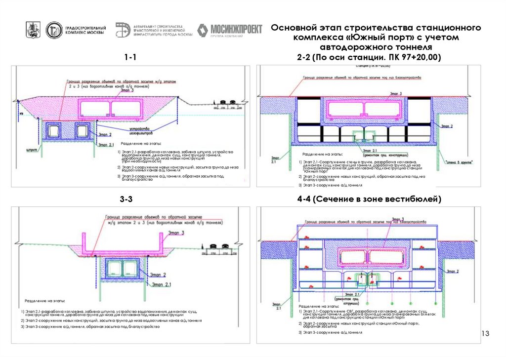 Основной этап строительства станционного комплекса «Южный порт» с учетом автодорожного тоннеля