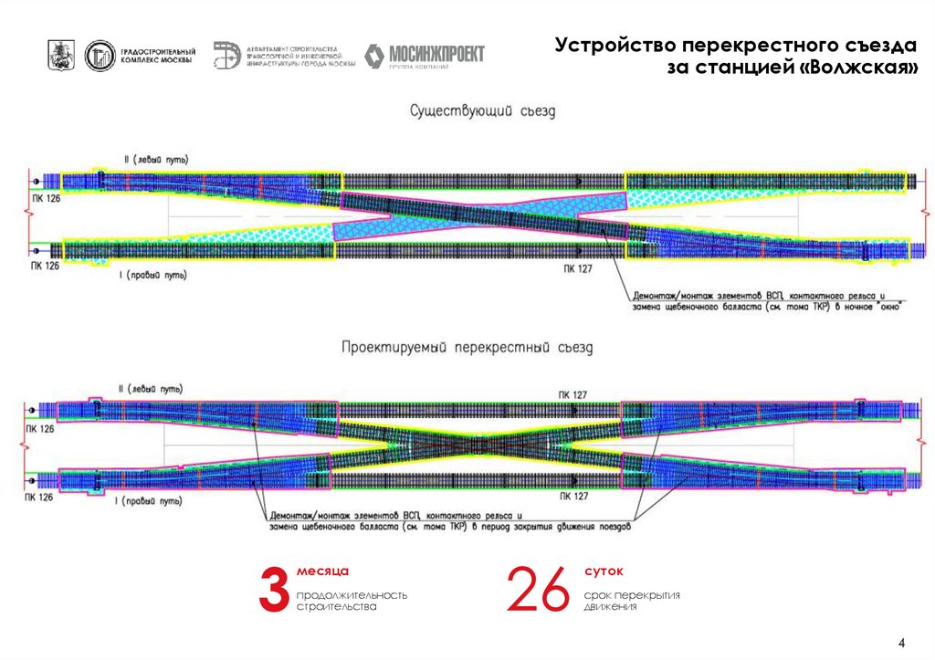 Устройство перекрестного съезда за станцией «Волжская»