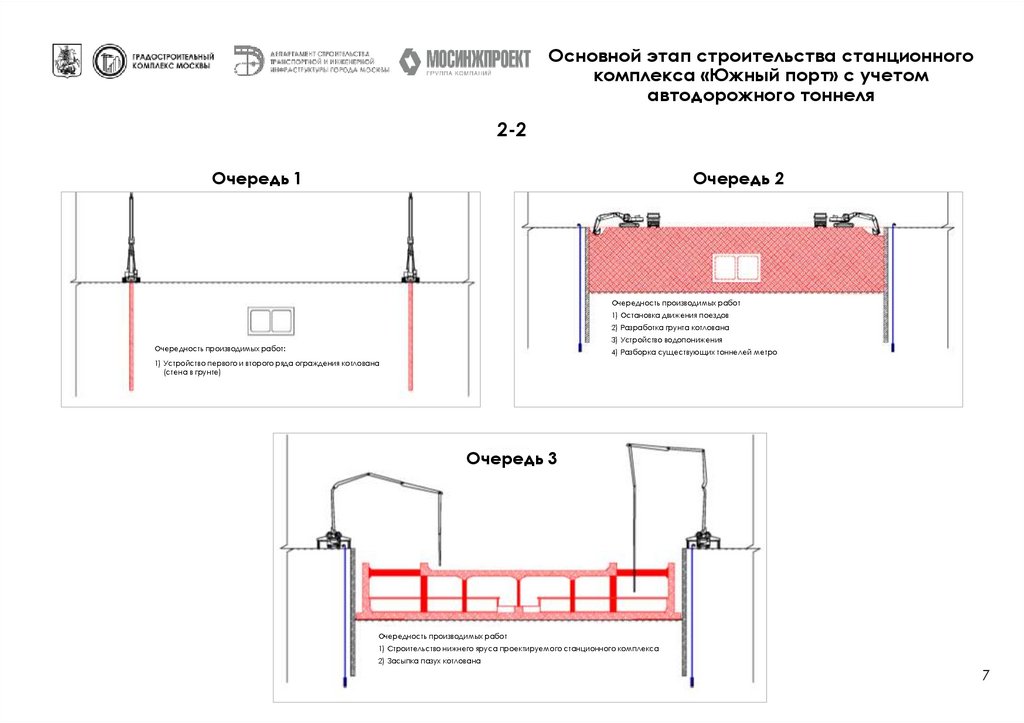 Основной этап строительства станционного комплекса «Южный порт» с учетом автодорожного тоннеля