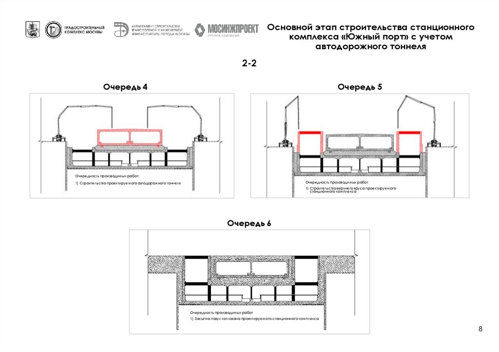 Основной этап строительства станционного комплекса «Южный порт» с учетом автодорожного тоннеля