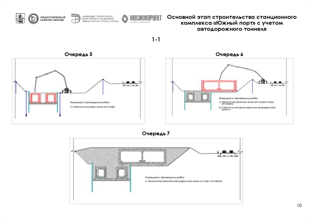 Основной этап строительства станционного комплекса «Южный порт» с учетом автодорожного тоннеля
