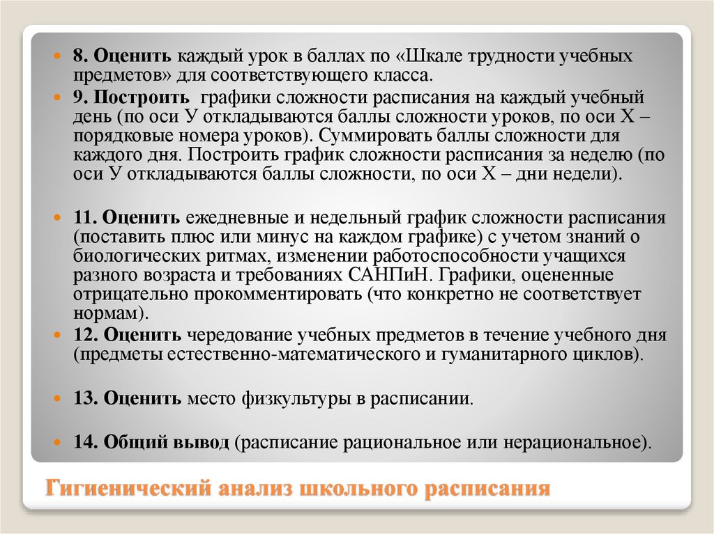 Гигиенический анализ школьного расписания