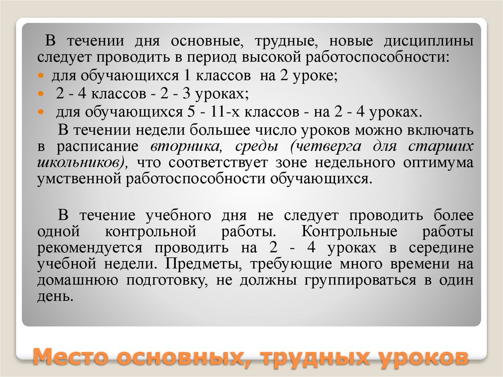 Место основных, трудных уроков