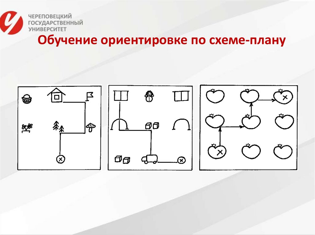 Обучение ориентировке по схеме-плану