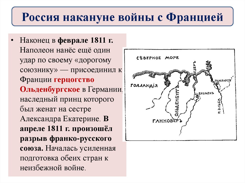 Россия накануне войны с Францией