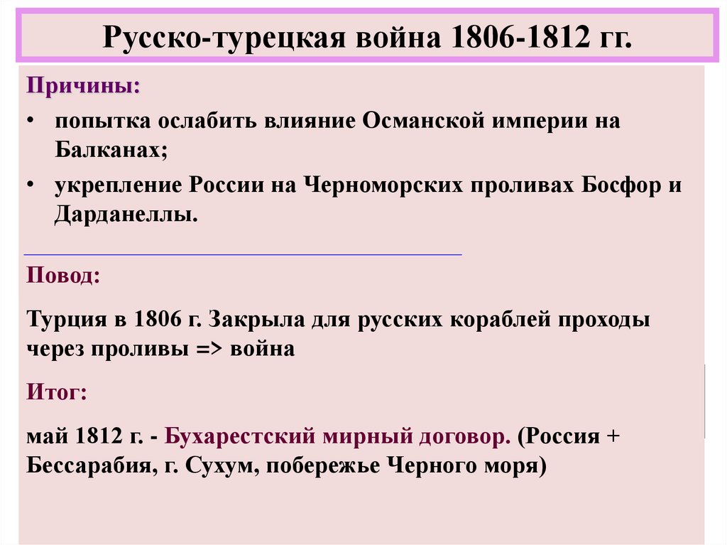 Русско-турецкая война 1806-1812 гг.