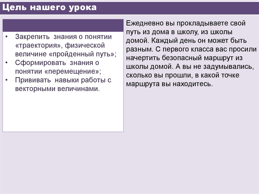 Цель нашего урока