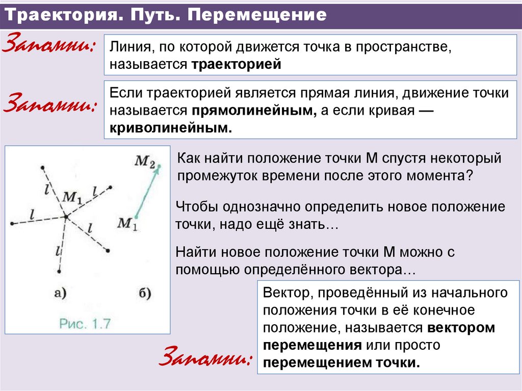 Траектория. Путь. Перемещение