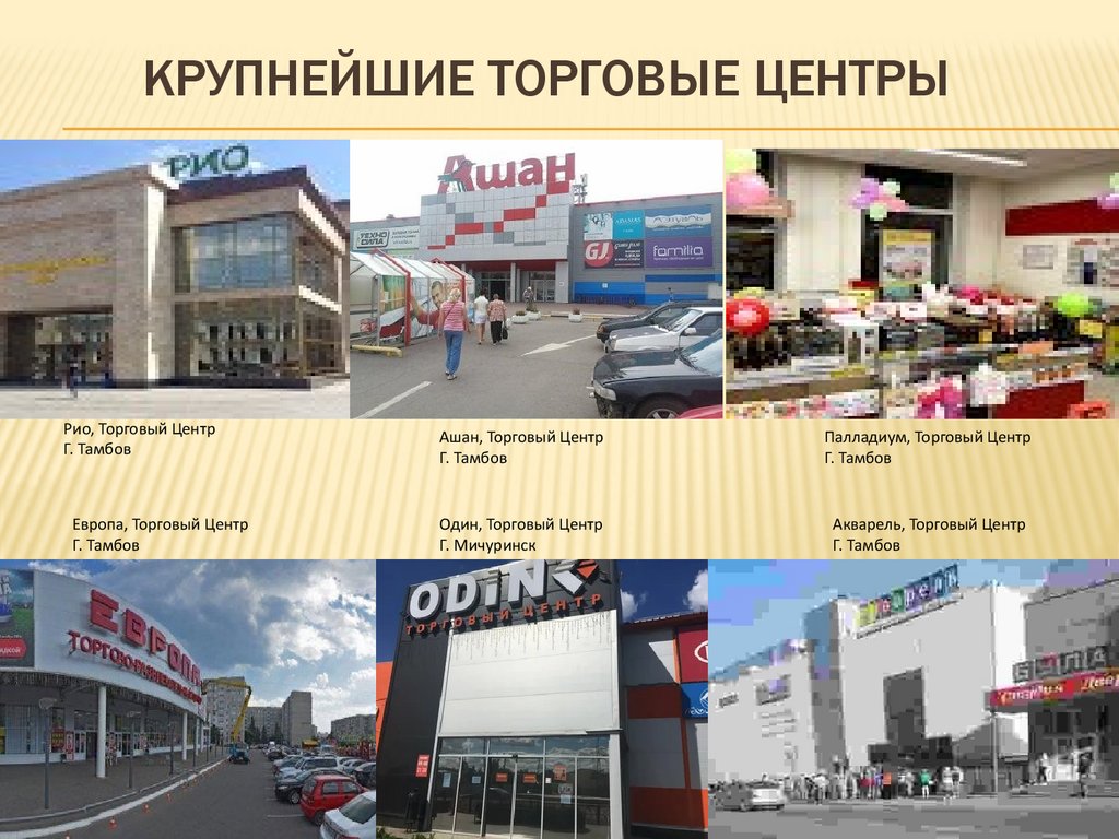 КРУПНЕЙШИЕ ТОРГОВЫЕ ЦЕНТРЫ
