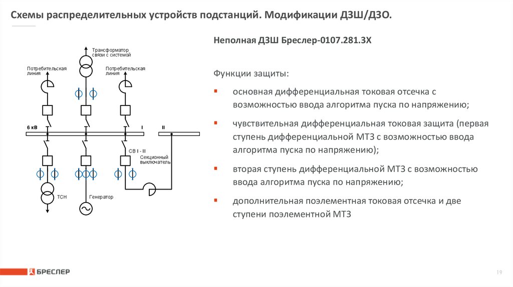 Схемы распределительных устройств подстанций. Модификации ДЗШ/ДЗО.