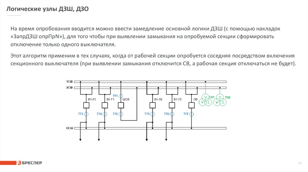 Логические узлы ДЗШ, ДЗО