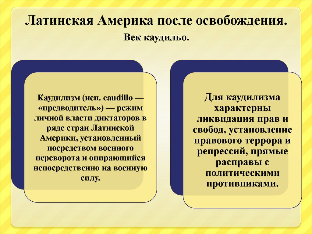 Век каудильо.