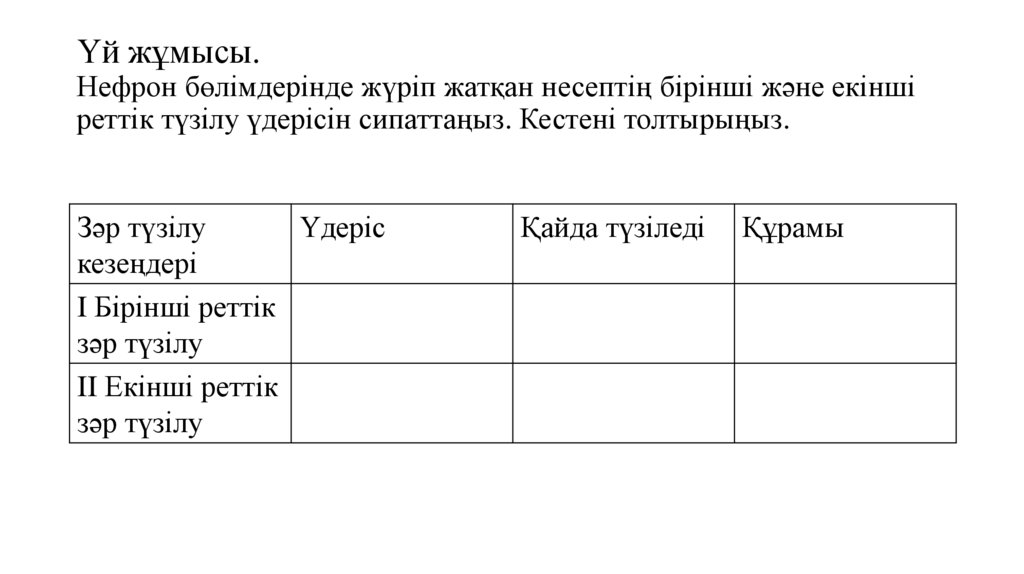Үй жұмысы. Нефрон бөлімдерінде жүріп жатқан несептің бірінші және екінші реттік түзілу үдерісін сипаттаңыз. Кестені толтырыңыз.