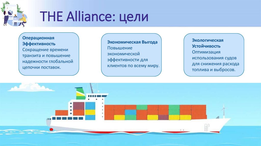 THE Alliance: цели