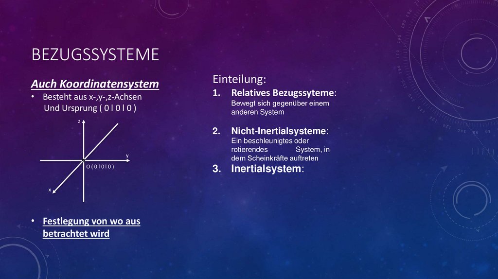 Bezugssysteme