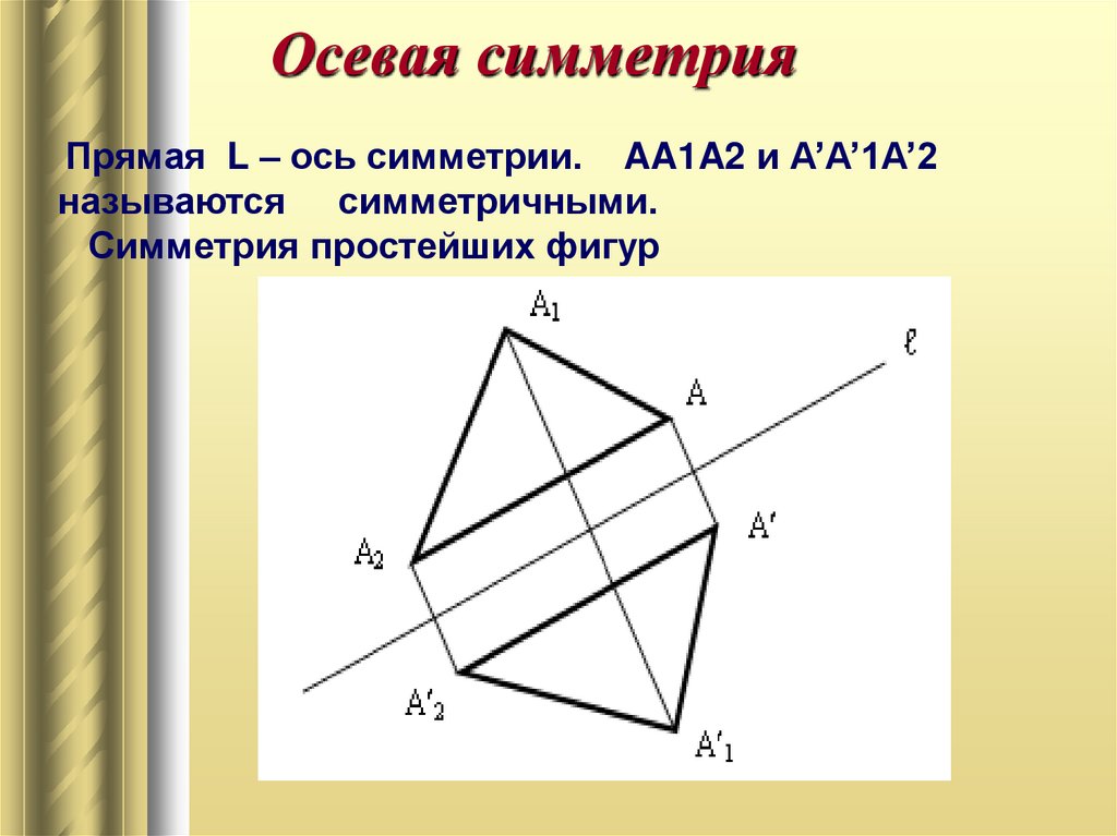 Осевая симметрия