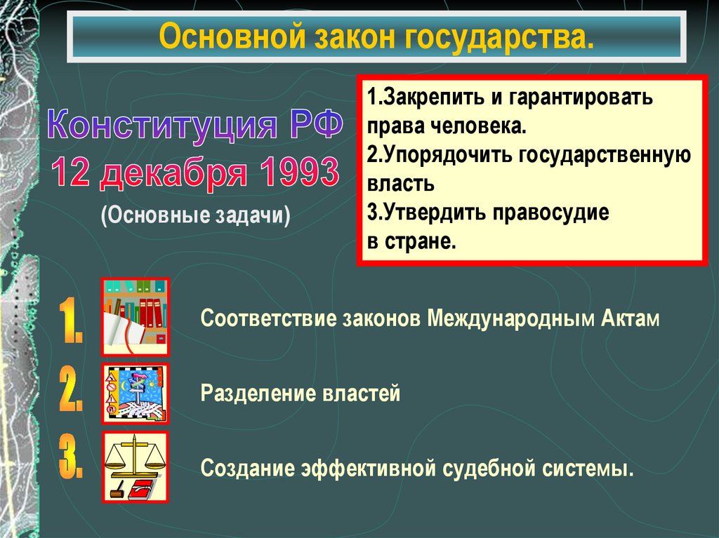 Основной закон государства.