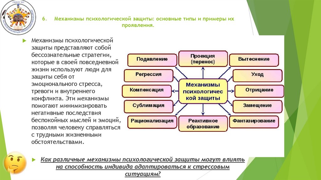 6. Механизмы психологической защиты: основные типы и примеры их проявления.