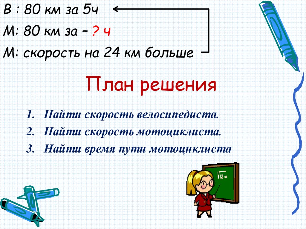 План решения