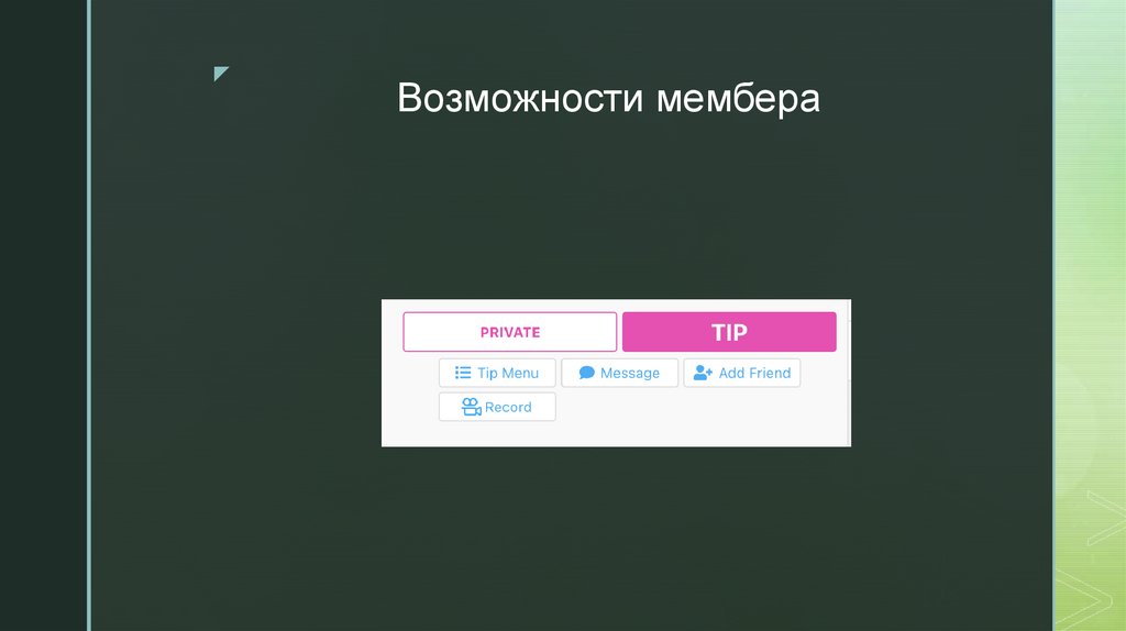 Возможности мембера