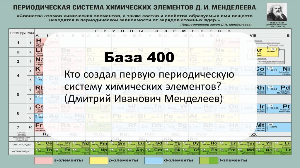 База 400