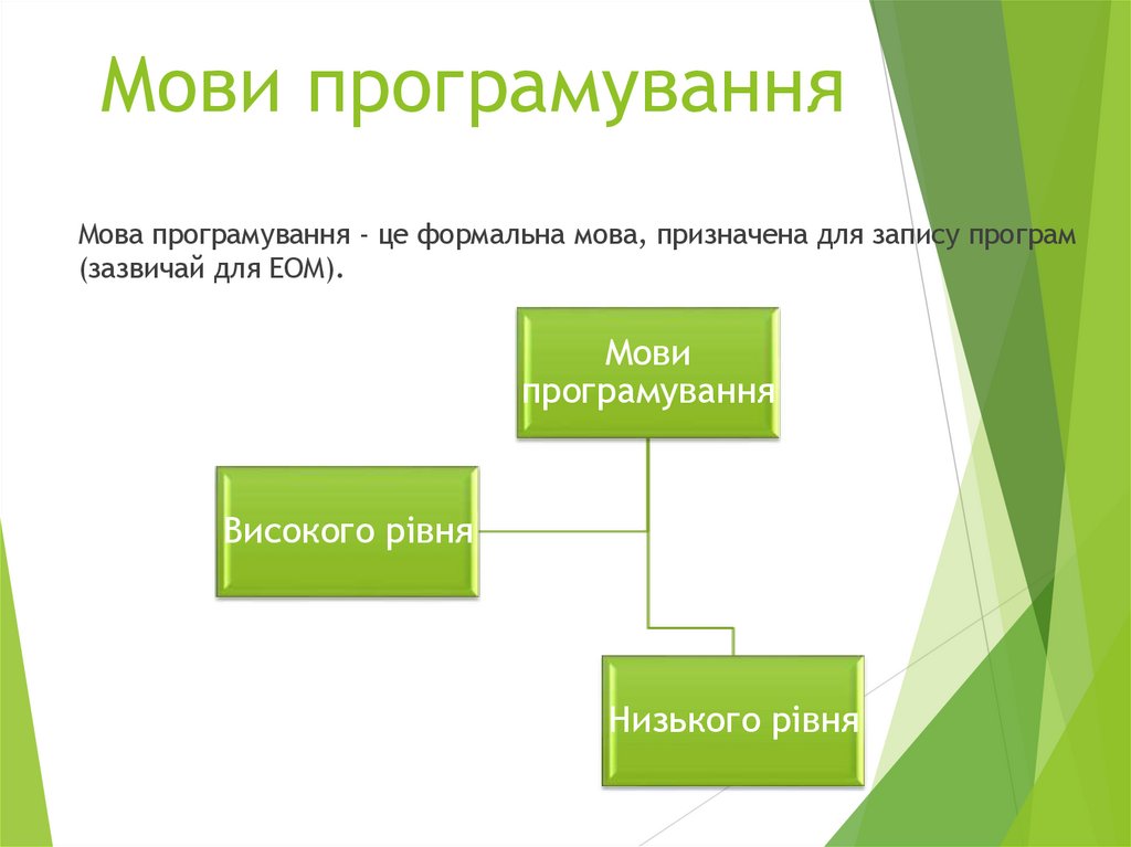 Мови програмування