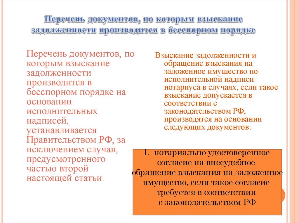 Перечень документов, по которым взыскание задолженности производится в бесспорном порядке