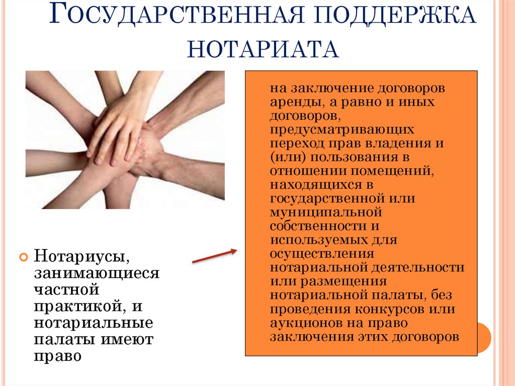 Государственная поддержка нотариата