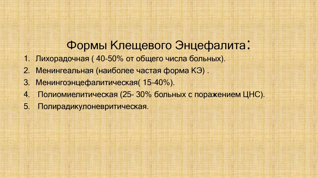 Формы Клещевого Энцефалита: