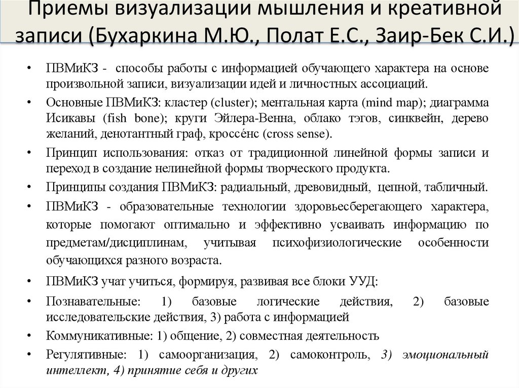 Приемы визуализации мышления и креативной записи (Бухаркина М.Ю., Полат Е.С., Заир-Бек С.И.)