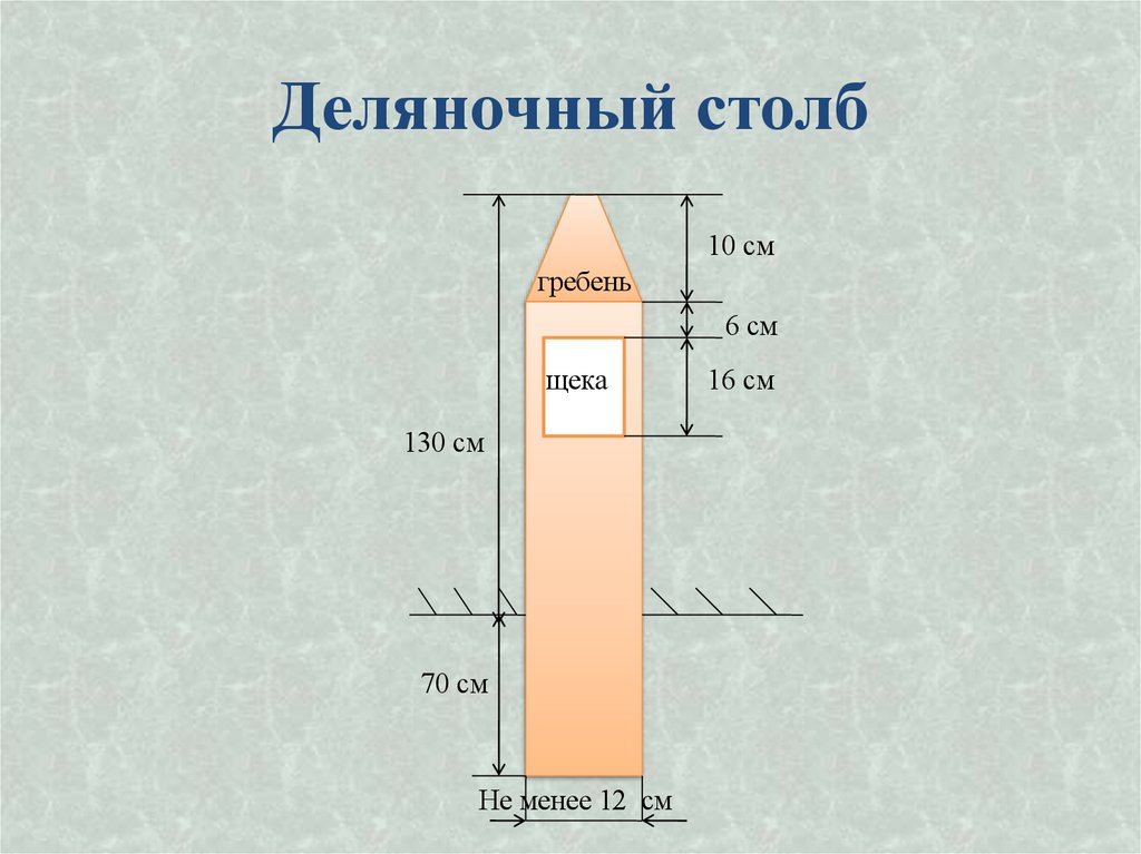 Деляночный столб
