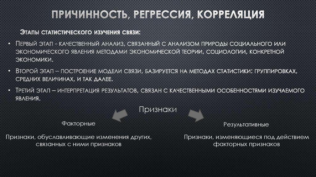 Причинность, регрессия, корреляция