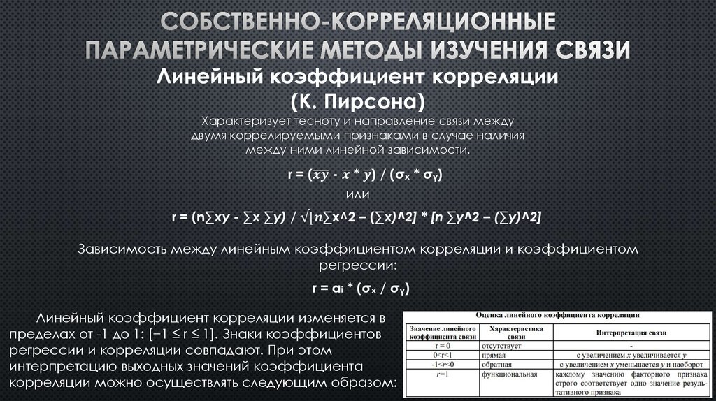 Собственно-корреляционные параметрические методы изучения связи