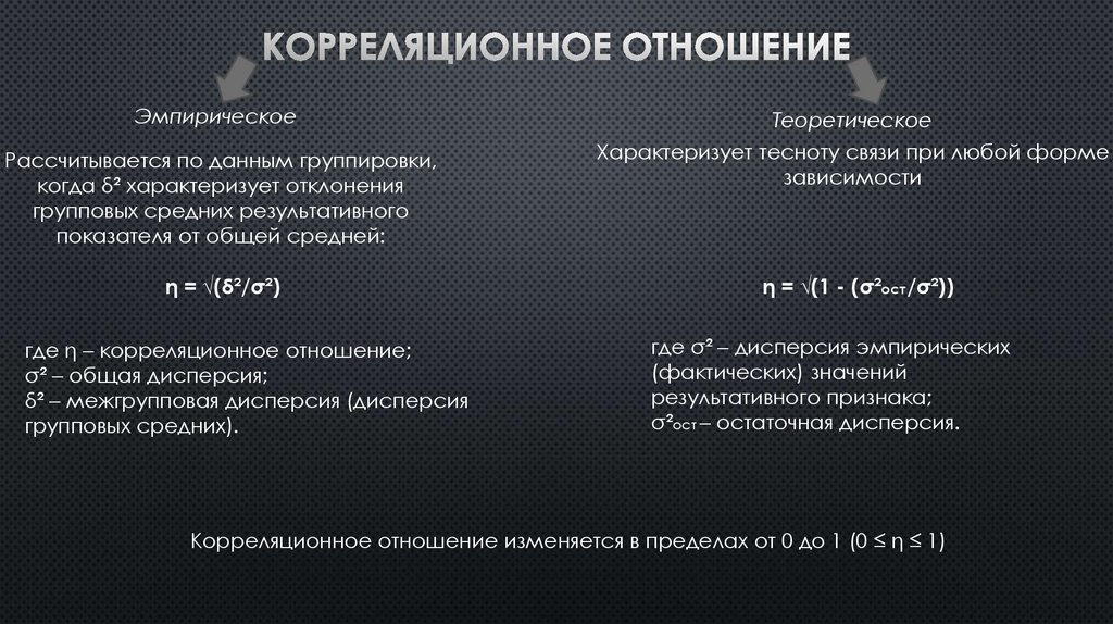 корреляционное отношение