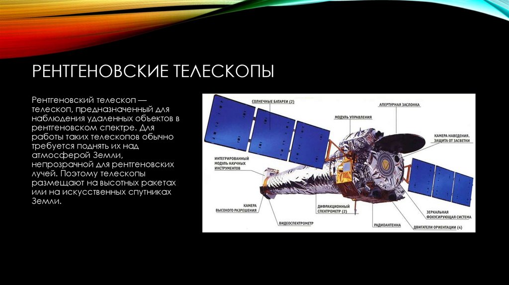 Рентгеновские телескопы
