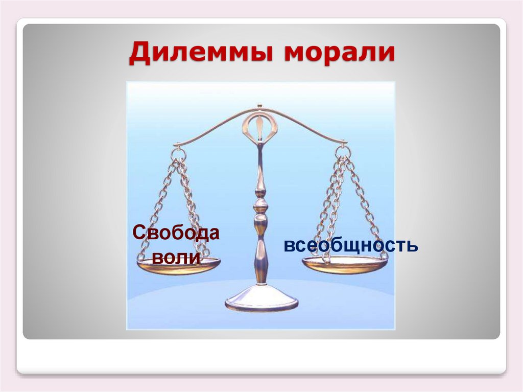 Дилеммы морали