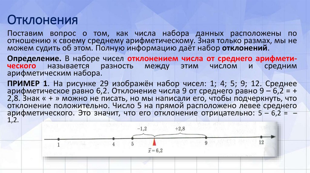 Отклонения