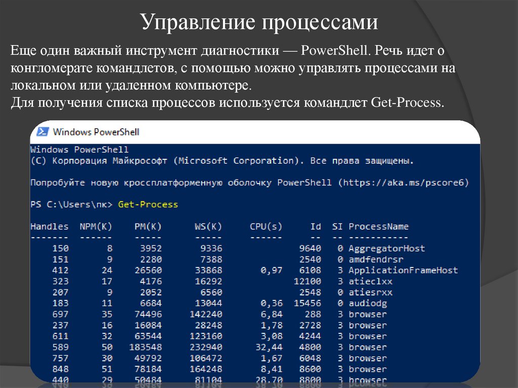 Управление процессами