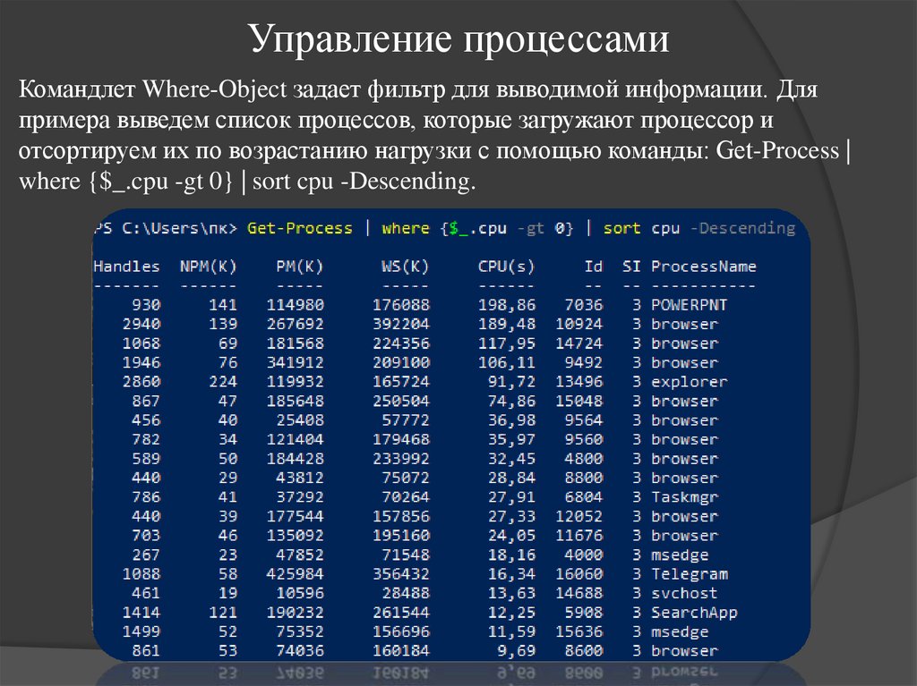 Управление процессами