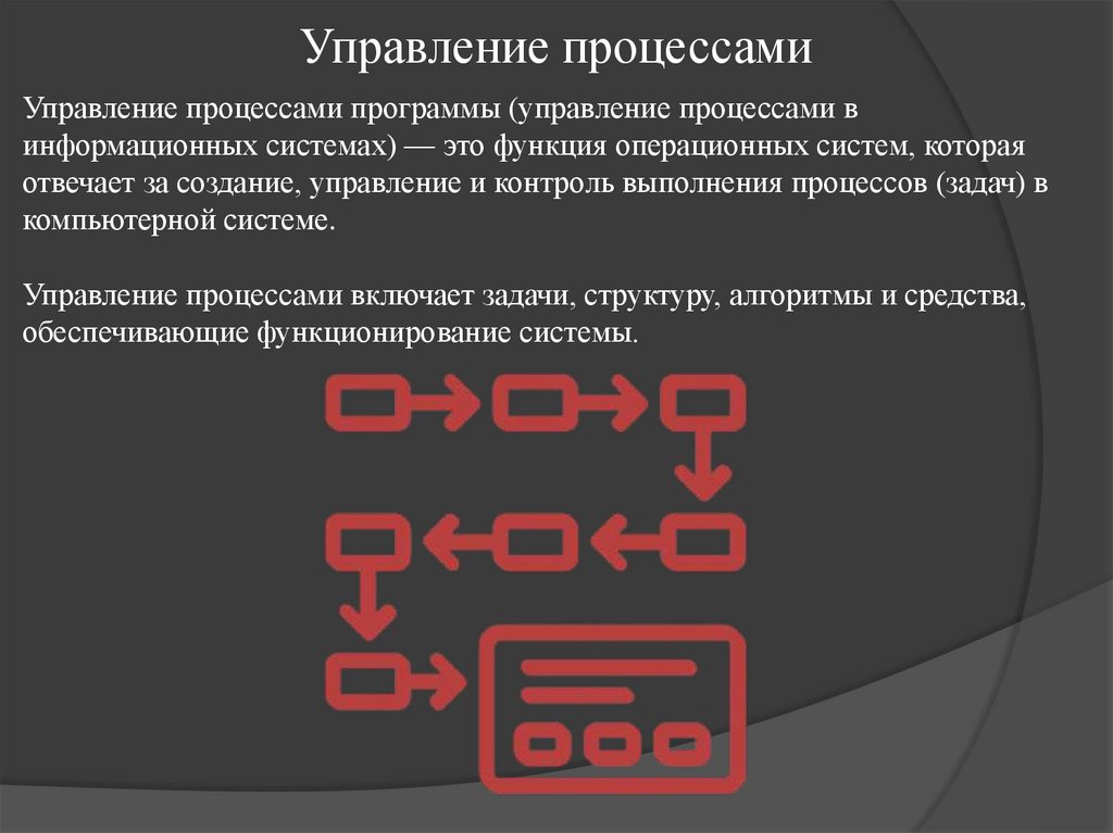 Управление процессами