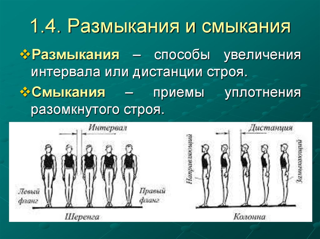 1.4. Размыкания и смыкания