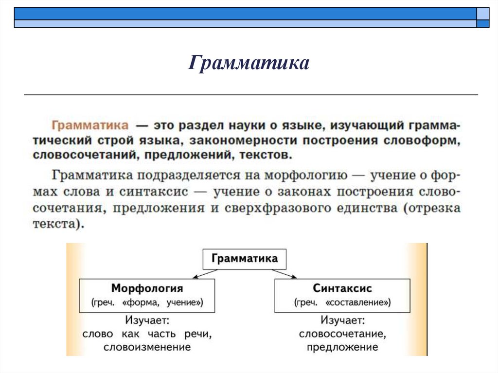 Грамматика