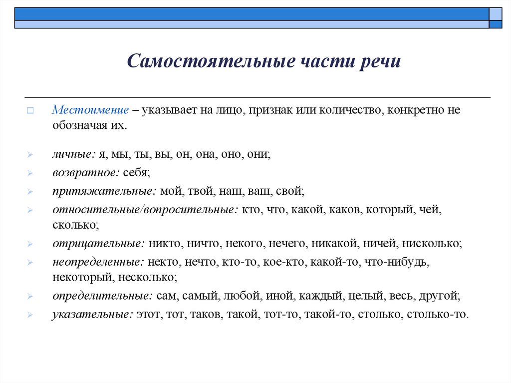 Самостоятельные части речи