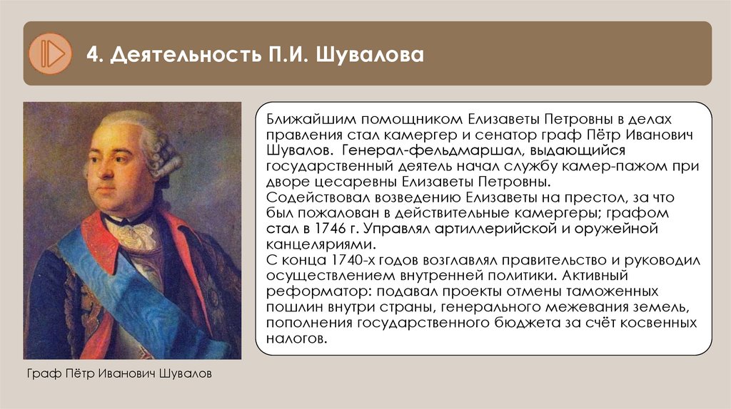 Ближайшим помощником Елизаветы Петровны в делах правления стал камергер и сенатор граф Пётр Иванович Шувалов.