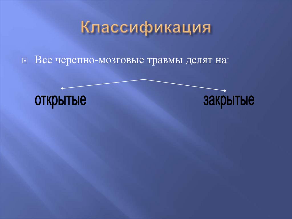 Классификация