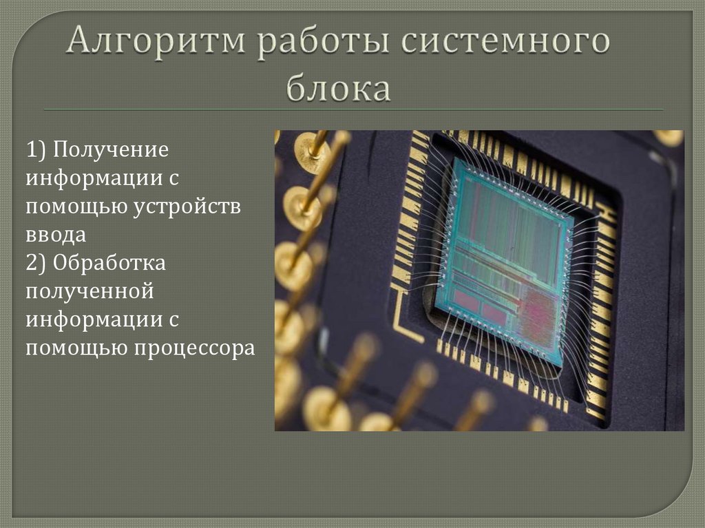 Алгоритм работы системного блока
