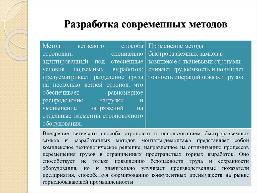 Разработка современных методов